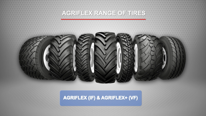Alliance Agriflex - Modern Tires for Modern Farming